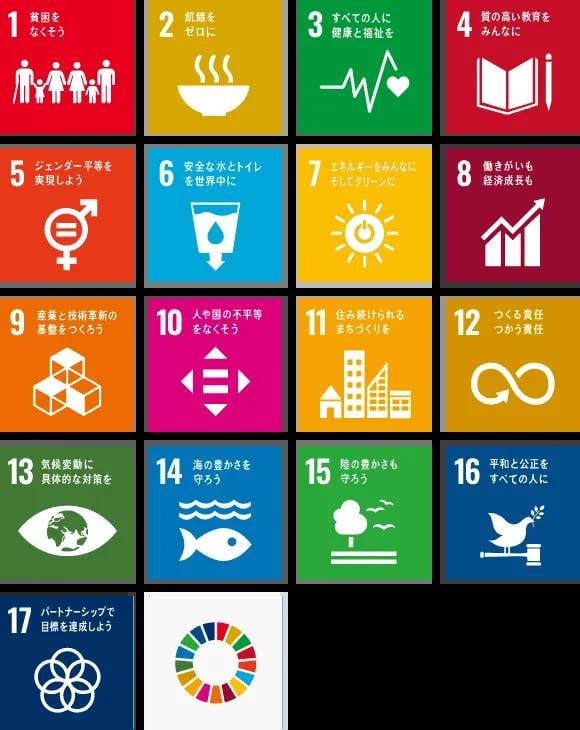 SDGs 17の目標 SDGs 17の目標